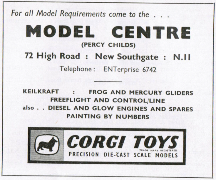 Model Centre
