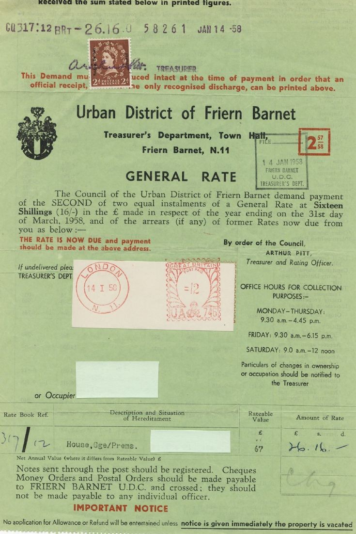 Rate Demand